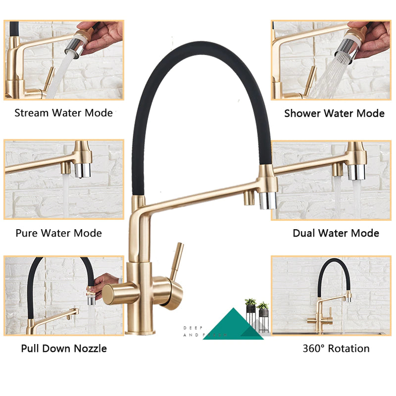 Solid Brass Kitchen Faucet With Filtered Water Tap