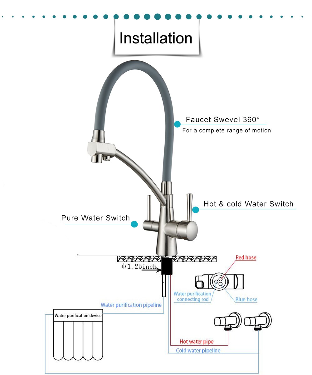 Deck Mounted Kitchen Faucet With Purified Water Tap