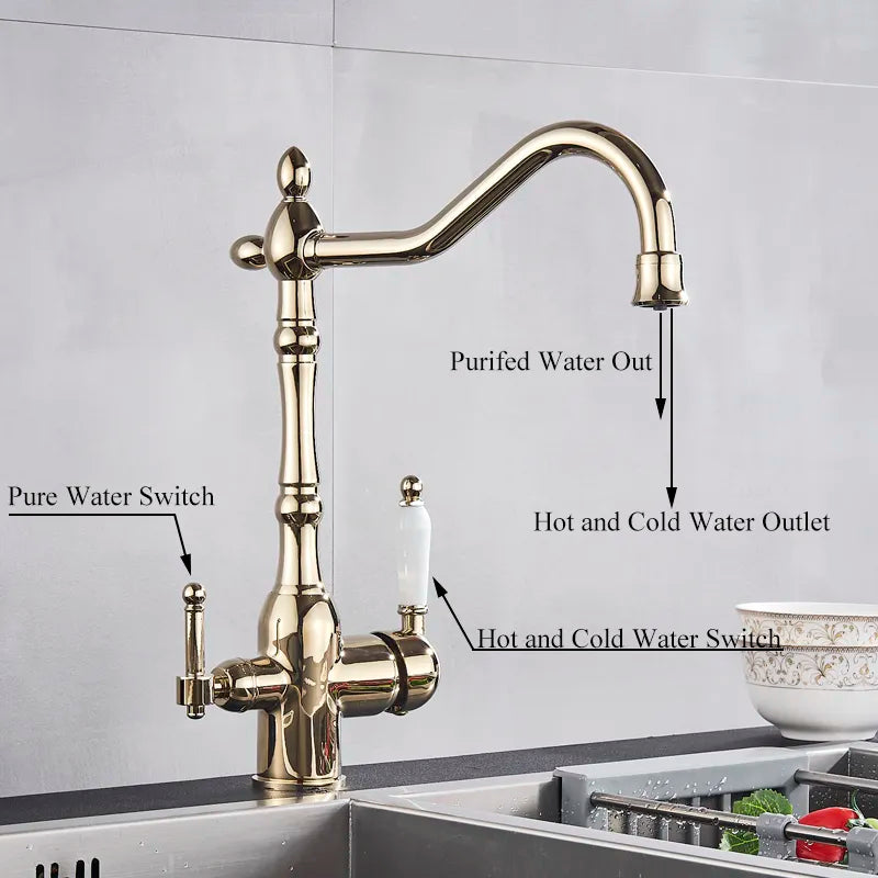 A polished gold kitchen faucet with a filtered water tap and vintage design by Uythner is mounted on a countertop. Water is flowing from the faucet into a clear glass being held by a person's hand. A small dish and green herbs are visible in the background.