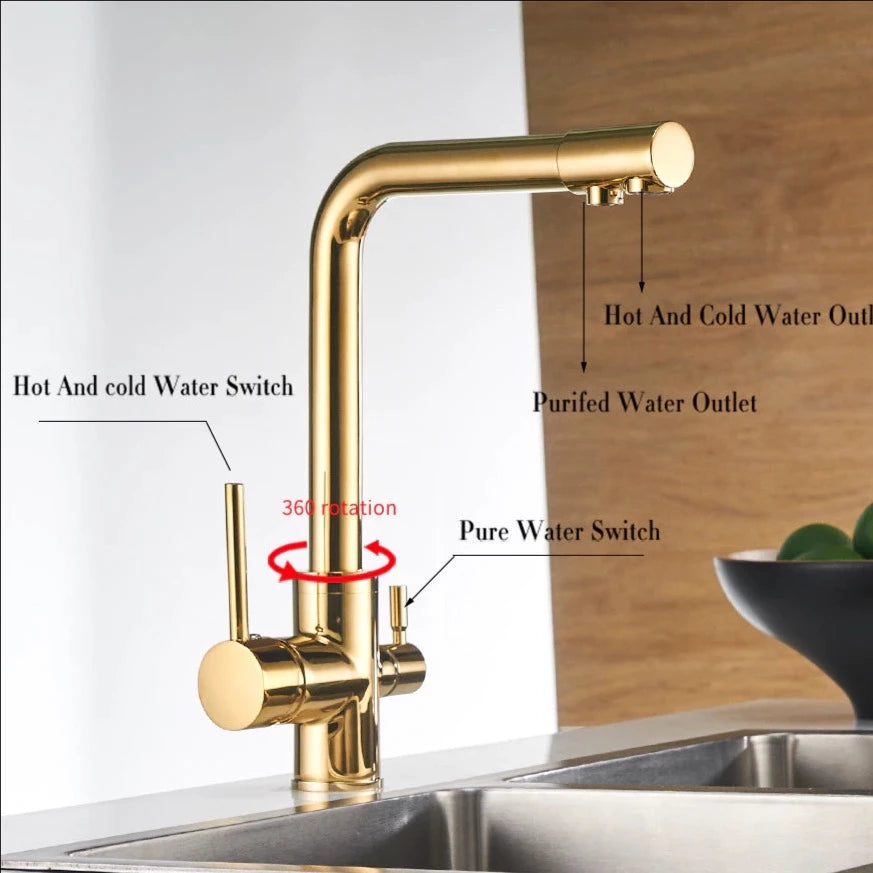 Deck Mounted Kitchen Faucet With Filtered Water Tap