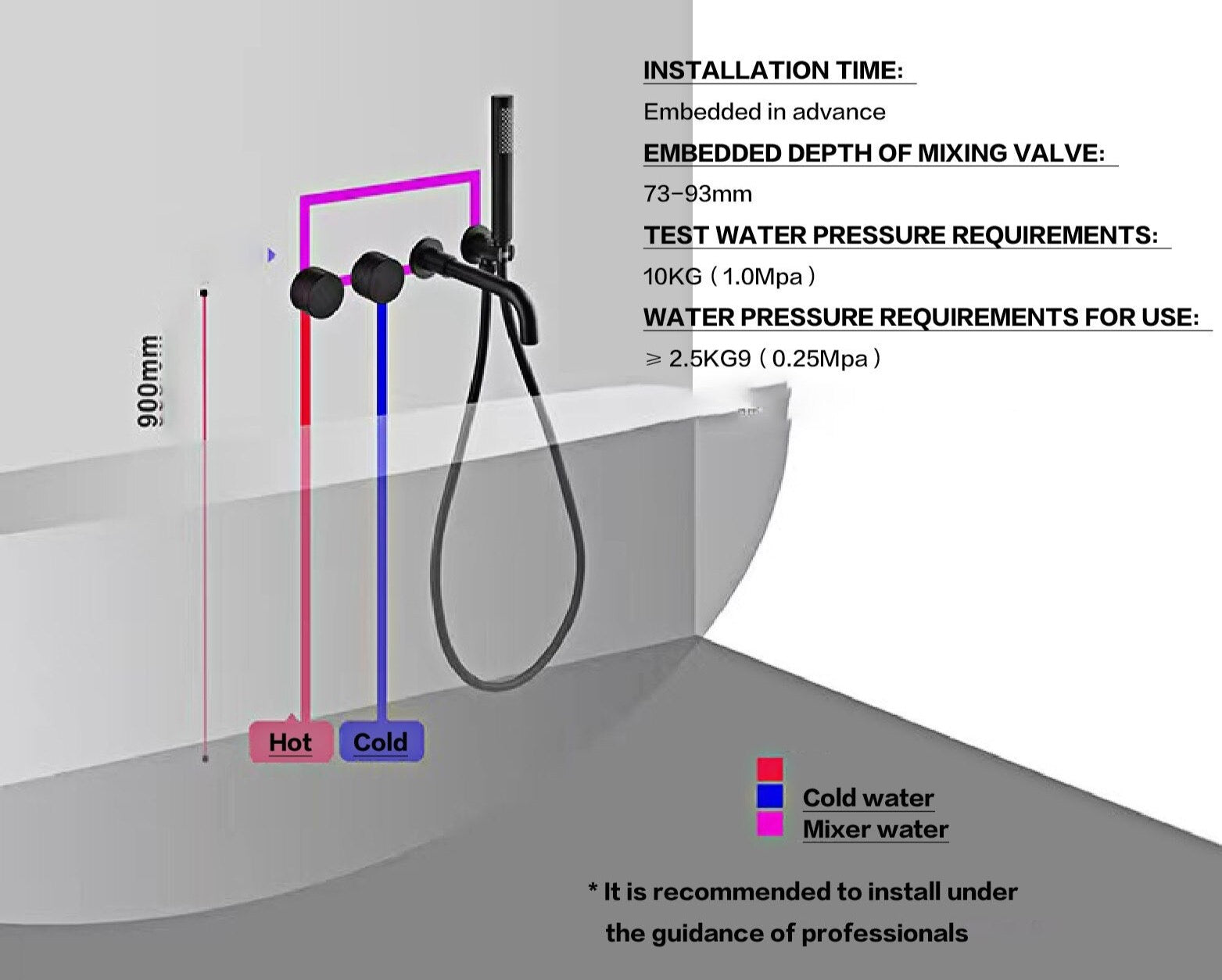 Shower Faucet Set Mixer Valve With Bathtub Filler
